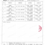 海拉尔重防腐地坪,海拉尔超强耐腐蚀涂料-缩略图4