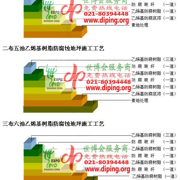 海拉尔乙烯基防腐蚀地坪,乙烯基酯地坪,乙烯基酯防腐蚀地坪,乙烯基重防腐蚀地坪,乙烯基重防腐地坪,乙烯基重防腐自流平地坪产品图2